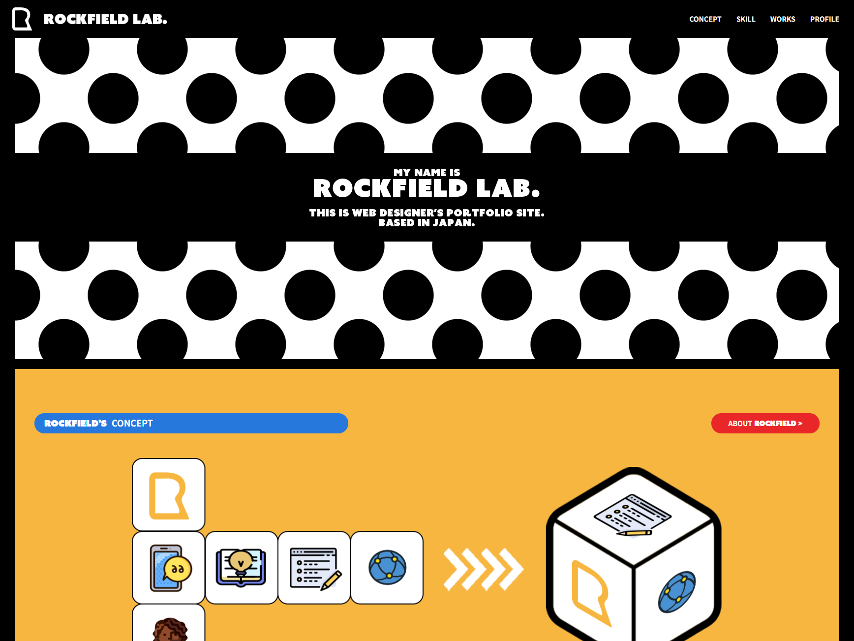 ポートフォリオサイト